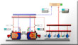 Schema di una centrale termica